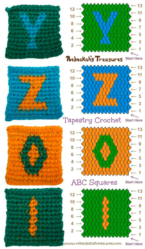Letters Y-Z and Numbers 0-1 Tapestry Crochet Graph Patterns via @beckastreasures