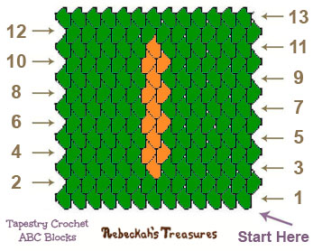 Number 1 Tapestry Crochet Graph Pattern via @beckastreasures