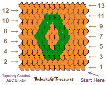 Number 0 Tapestry Crochet Graph Pattern via @beckastreasures