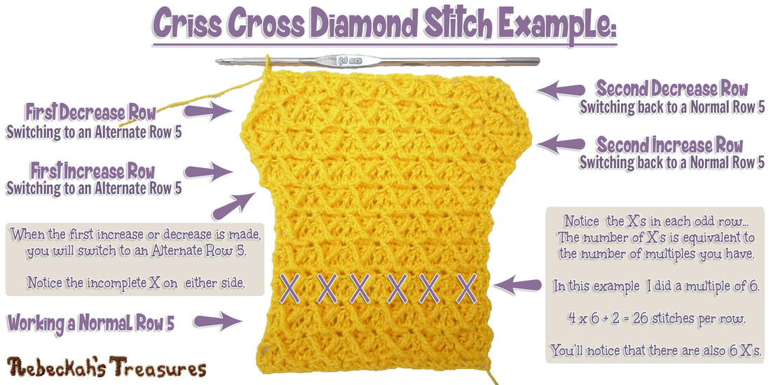 Recapping what you've learned from the Criss Cross Diamond Crochet Stitch Tutorial as designed by @beckastreasures! | #crochet #stitch #tutorial