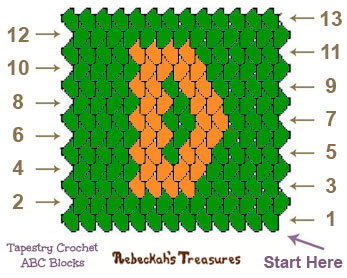 Tapestry Crochet Square D Graph via @beckastreasures