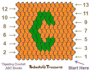 Tapestry Crochet Square C Graph via @beckastreasures